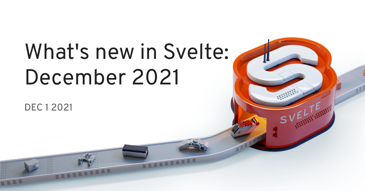 Social card for What's new in Svelte: December 2021